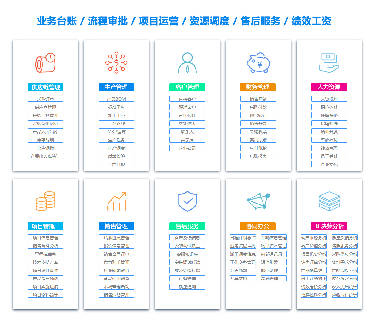 厦门OA办公管理软件